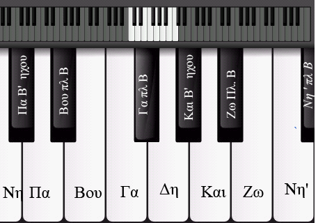 Μαθήματα Βυζαντινής μουσικής από την Ιερά Μητρόπολη Ελασσόνας