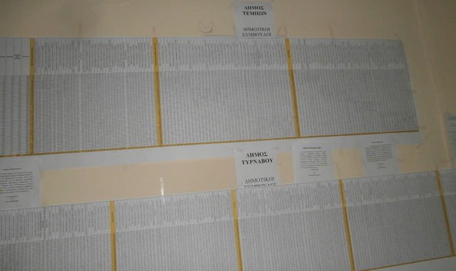 ΟΙ ΣΤΑΥΡΟΙ ΤΩΝ ΥΠΟΨΗΦΙΩΝ ΣΤΟ ΔΗΜΟ ΕΛΑΣΣΟΝΑΣ ΣΥΜΦΩΝΑ ΜΕ ΤΟ ΠΡΩΤΟΔΙΚΕΙΟ
