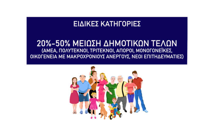 Δήμος Ελασσόνας: «Αιτήσεις για τη μείωση δημοτικών τελών ευπαθών ομάδων»
